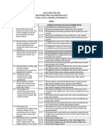 Analisis Ki-Kd X Mat Wajib