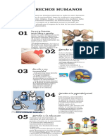 Infografia Derechos Humanos Bioetica