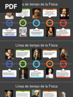 Linea de Tiempo