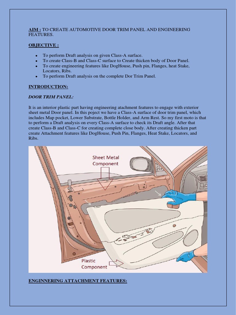 Automotive Door Trim Project1 PDF Thermoplastic Door