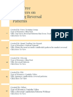 Reversal Patterns Resources