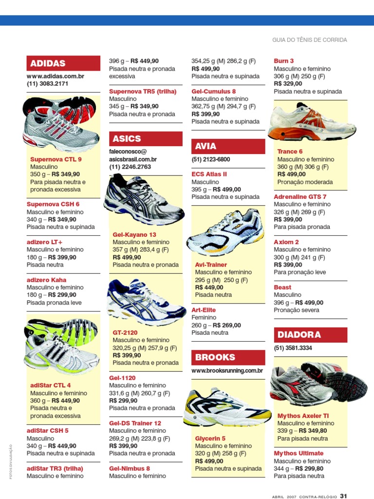 pisada pronada e supinada