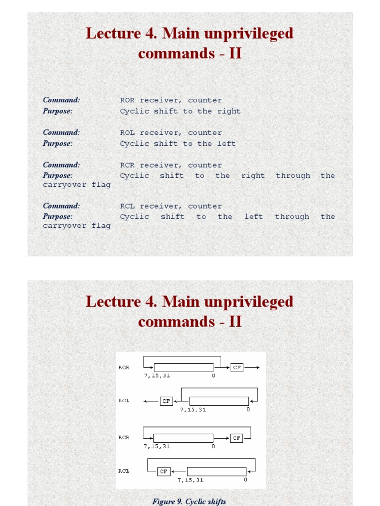 Lecture 4. Main Unprivileged Commands - II: Command: Purpose: Command ...