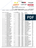 Classifica Cicloscalata Almenno San Bartolomeo 2021