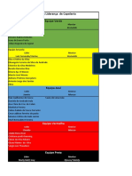 Equipes da Liderança de Capelania