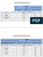 FIT-III godina-V semestar