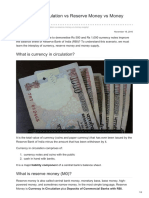 Currency in Circulation Vs Reserve Money Vs Money Supply