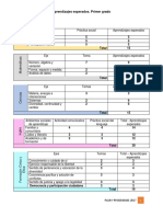 Aprendizajes esperados_primer grado (1) (1)