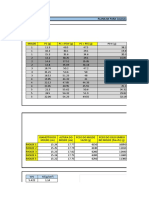 Planilha de Calculo para Compactação de Solos