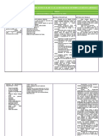 Cartilla Administrador de Obra