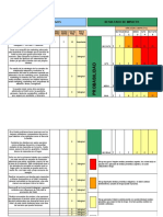 Matriz de Impacto