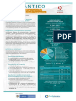 Agenda Departamental Atlantico