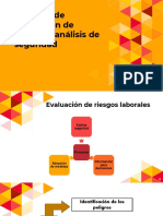 Técnicas de Evaluación de Riesgos y Análisis de Seguridad