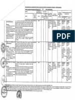 RM N 224-2019-Minem-Dm