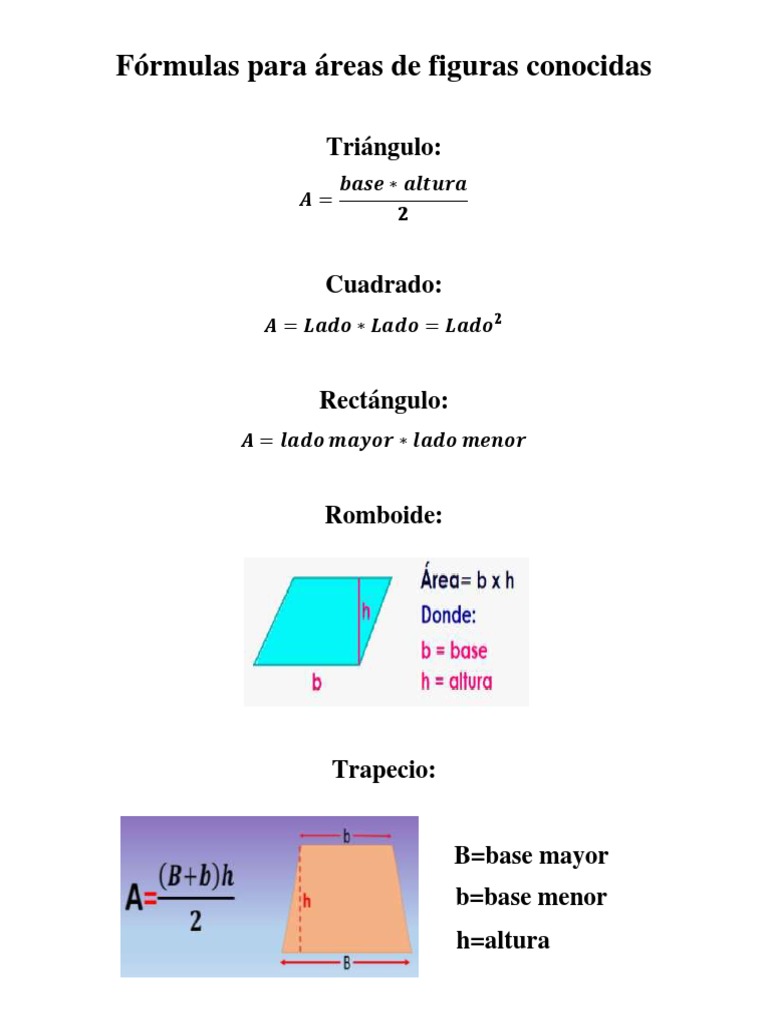 Fórmulas para Áreas de Figuras Conocidas Actualizado PDF | PDF