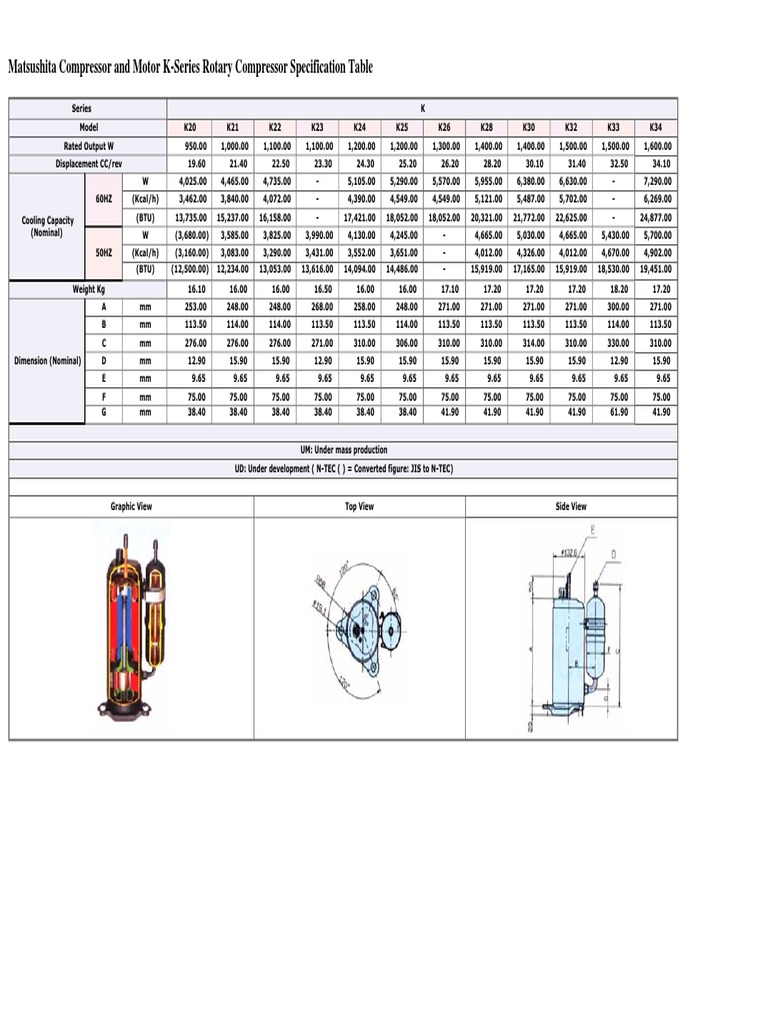 Matsushita Compressor and Motor K-Series Rotary Compressor ...