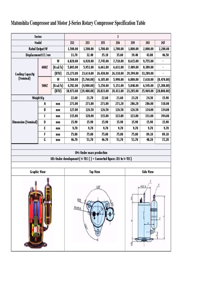 JSeries Rotary Compressor Specification Table Key Technical