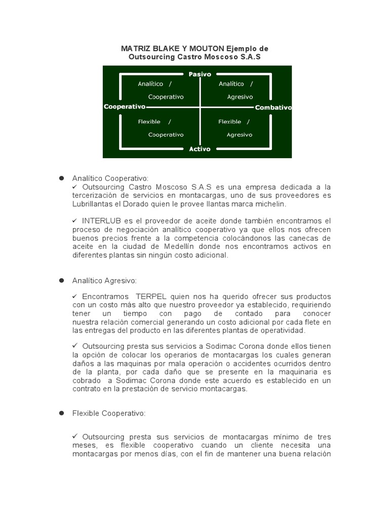 matriz-blake-y-mouton-ejemplo-de-pdf-outsourcing-economias