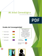 Mi Árbol Genealógico