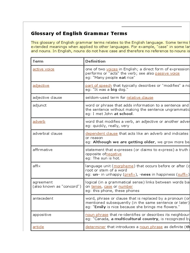 glossary-of-english-grammar-terms-pdf-verb-adjective