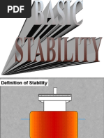 Loads Combinations At Limits States Sls And Uls According To Eurocode 1