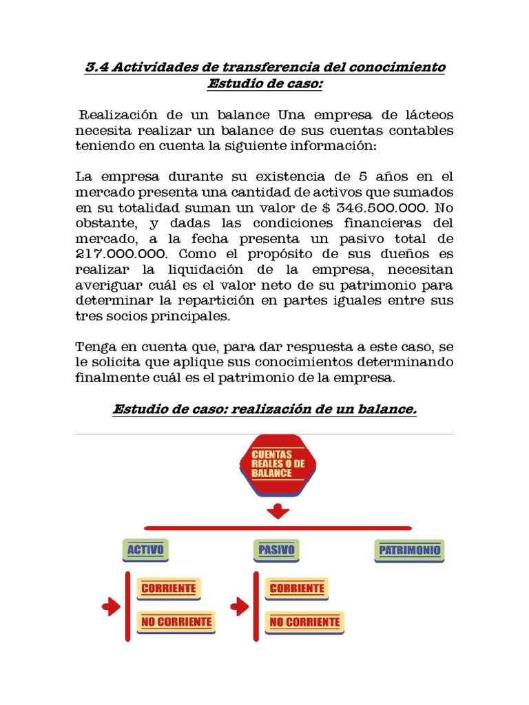 Taller 2 | PDF | Negocios | Finanzas y dinero