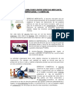 Diferencias y Similitudes Entre Derecho Mercantil