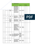 Matriz de Requisitos Legales