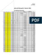 Ventas de Recepcion Agosto