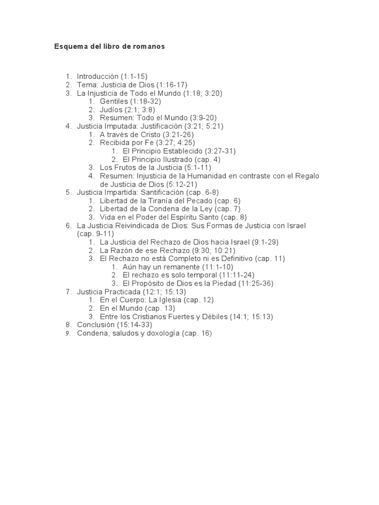 Esquema Del Libro de Romanos | PDF