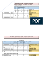 Eba Resultados Final