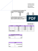 Taller Punto de Equilibrio 2021-I (1) Terminado