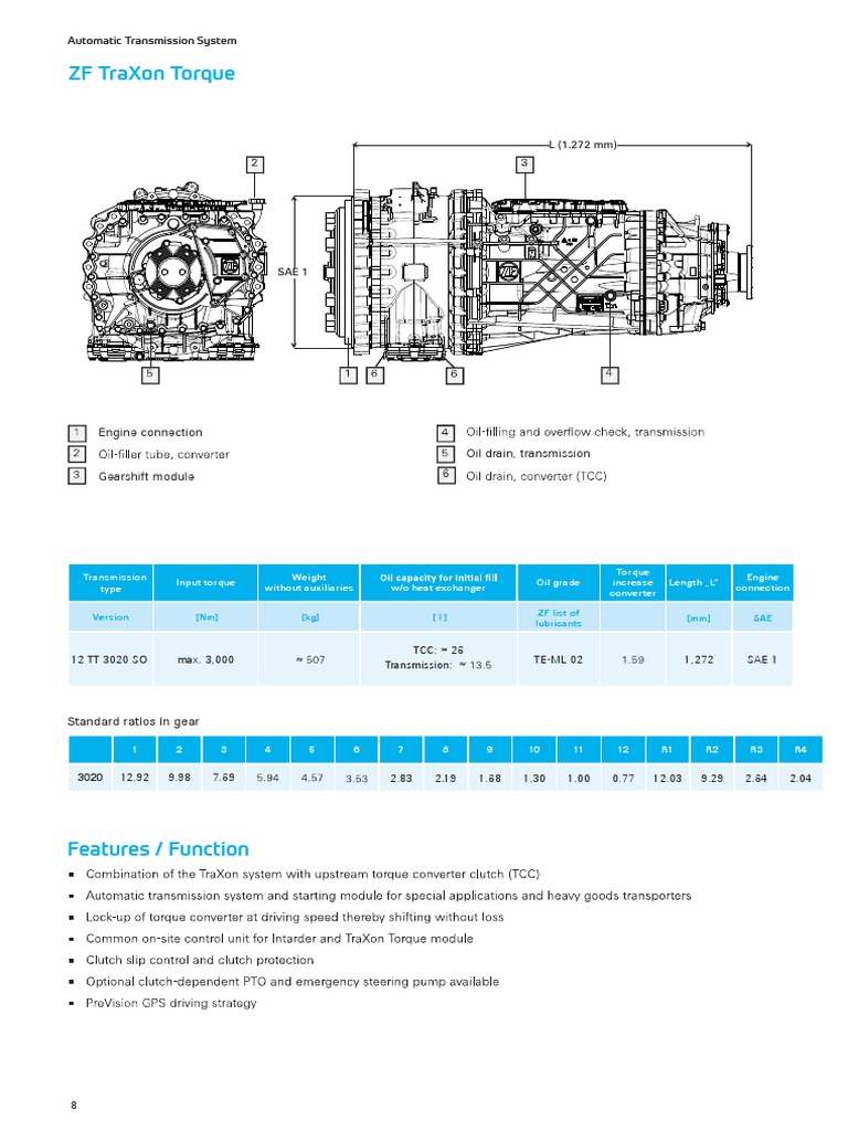 ZF Traxon Torque Automatic Transmission System PDF Transmission (Mechanics) Automatic