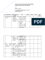 Tugas Agenda I 5 April 21