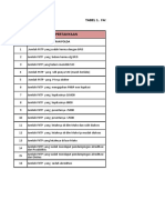 KISI-KISI SUPERVISI ZOOM EXCEL 2021