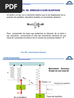 Velocidad Critica en Ejes