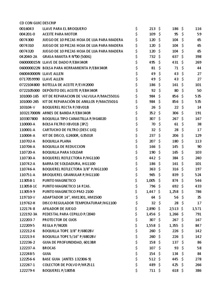 Makita 197212–5 Caja de herramientas grande, 8–1/2X15–1/2X11–5/8 pulgadas.