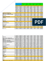 Lista de Precios Julio