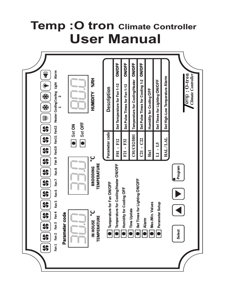 Temp O Tron User Manual Urdu | PDF | Applied And Interdisciplinary ...