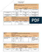 ict-action-plan-2019-2022