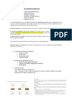 Cuestionario preguntas básicas contabilidad y finanzas empresas