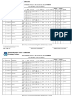 Result of Bachelor of Science in Telecommunication, Semester7, Fall 2019