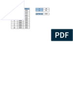 Expected Value For Binomial Distribution