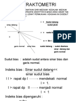 REFRAKTOMETRI DAN INDEKS BIAS