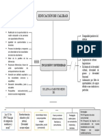 Mentefacto Inclusión y Diversidad