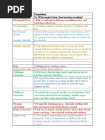 Respondent No. What Major Factors Lead You Into Teaching?: Help 20 Helping Kids, Teaching Science