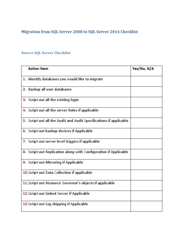 Migration From SQL Server 2008 To SQL Server 2014 Check List | PDF