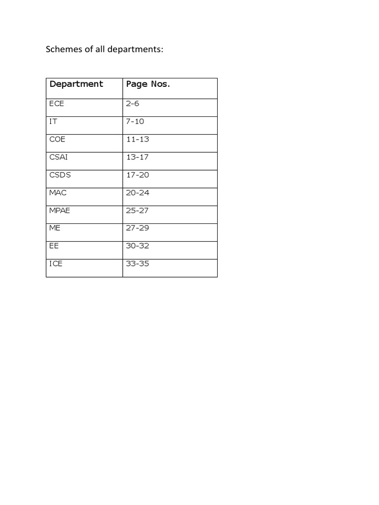 All Dept Scheme | PDF | Electrical Engineering | Computer Science