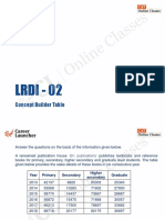 LRDI - 02 Concept Builder Table