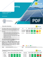 Progress Scanning Relay Proteksi UIKL Kalimantan (Update 01092021)